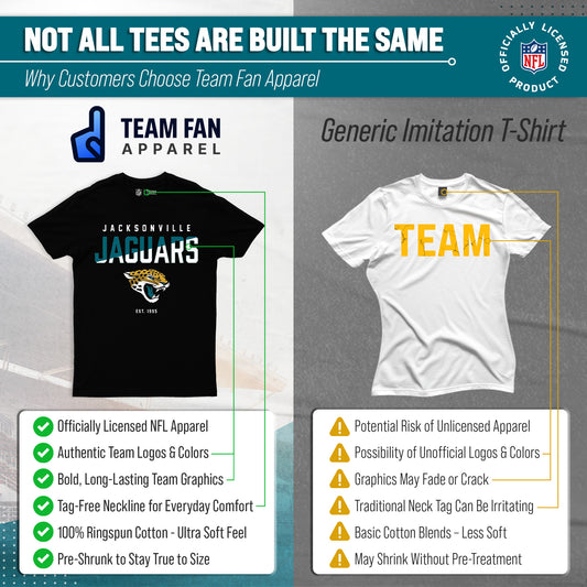 Jacksonville Jaguars NFL Color Block Tee - Black