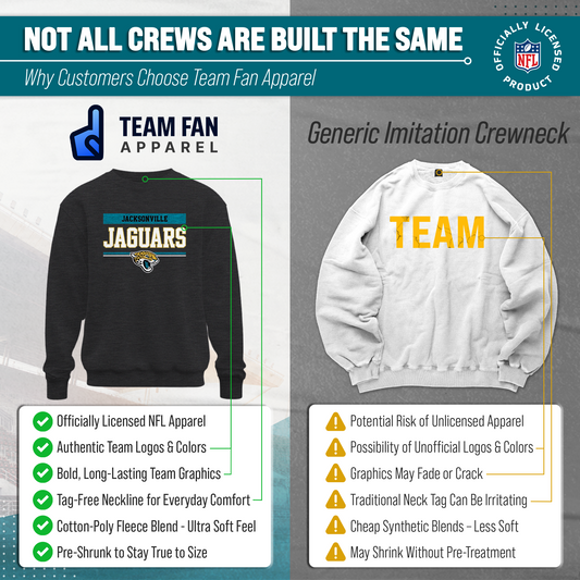 Jacksonville Jaguars NFL Team Block Crewneck Sweatshirt - Charcoal