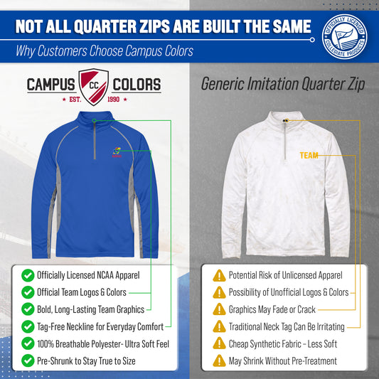 Kansas Jayhawks Campus Classic 1/4 Zip Windshirt Men's Pullover - Royal