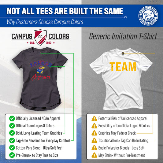 Kansas Jayhawks Women's NCAA Tailgate T-Shirt Tag-Free Heathered Tee - Black Heather