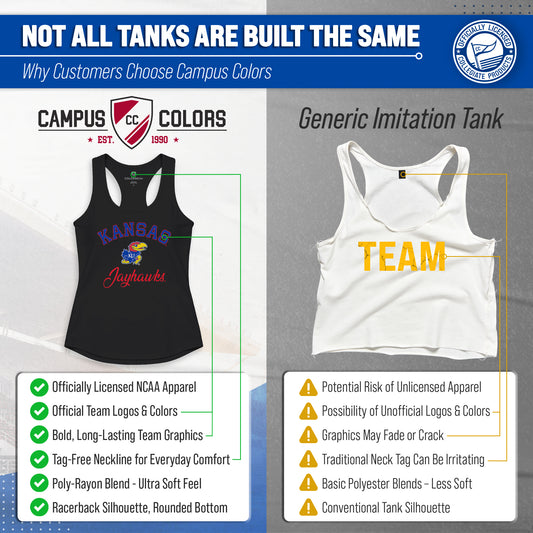 Kansas Jayhawks Women's Tailgate Racerback Tank Top NCAA Licensed - Black Heather
