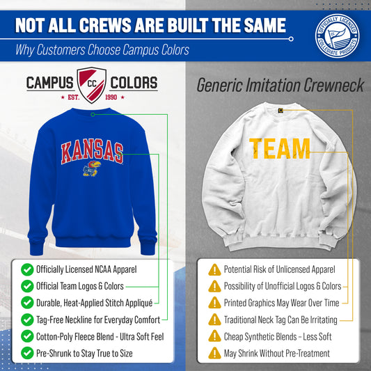 Kansas Jayhawks NCAA Tackle Twill Crewneck Sweatshirt Men Women - Royal