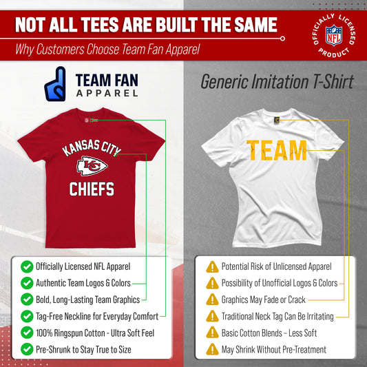Kansas City Chiefs NFL Gameday T-Shirt for Men and Women - Red