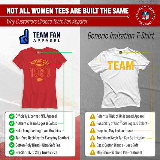 Kansas City Chiefs Women's Big Date T-Shirt NFL Tee Cotton Licensed - Red Heather