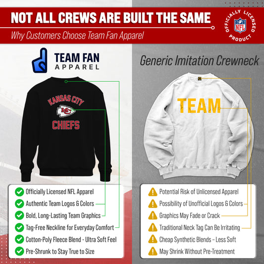 Kansas City Chiefs NFL Adult Gameday Football Crewneck Sweatshirt - Black