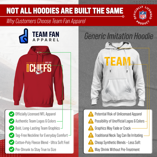 Kansas City Chiefs NFL Modern Endzone Fleece Hoodie Red Sweatshirt - Red
