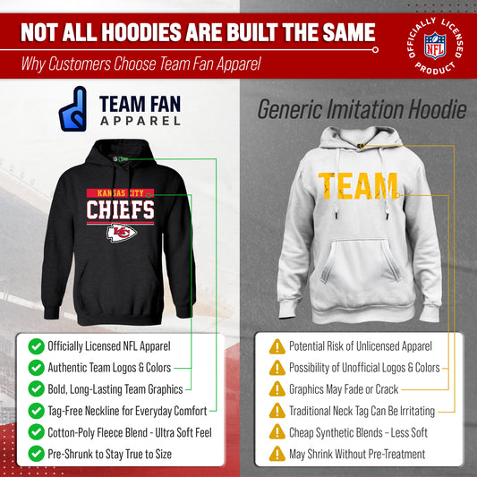 Kansas City Chiefs Charcoal Gameday Hoodie - Charcoal