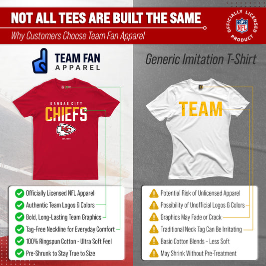 Kansas City Chiefs NFL Color Block Tee - Red