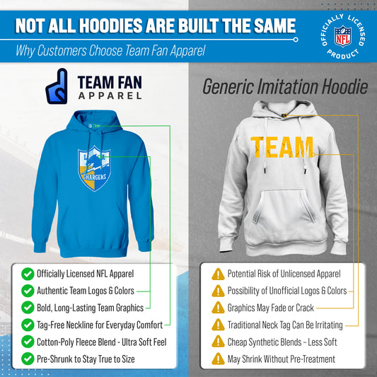 Los Angeles Chargers Modern Throwback Fleece Hoodie - Light Blue