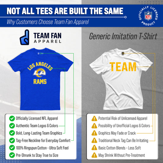 Los Angeles Rams Team Fan Apparel NFL Gameday T-Shirt - Royal