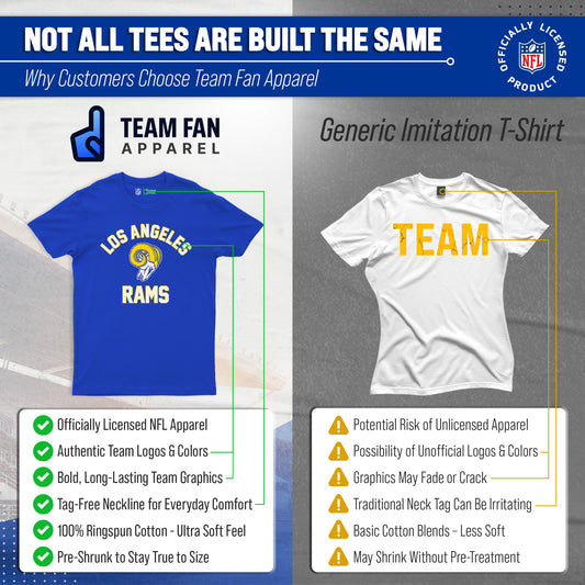 Los Angeles Rams Mens Womens Retro Gameday Tee - Royal