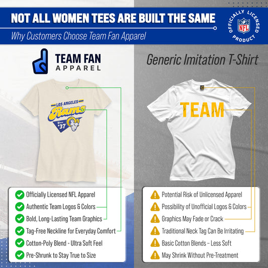 Los Angeles Rams NFL Womens Vintage Charm T-Shirt Short Sleeve - Birch