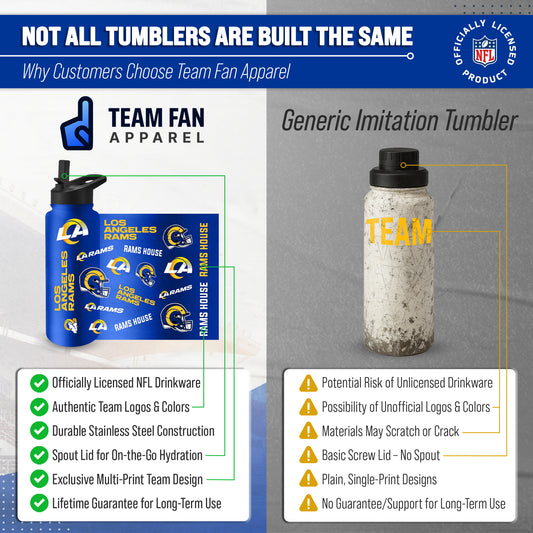 Los Angeles Rams NFL 34oz Quencher Insulated Water Bottle Straw Lid - Royal