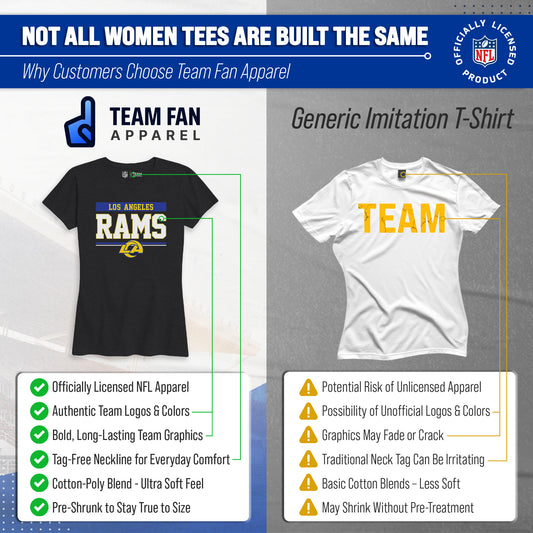 Los Angeles Rams Women's NFL Charcoal Tagless T-Shirt Cotton Blend - Charcoal