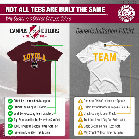 Loyola Chicago Ramblers NCAA Adult Gameday Cotton T-Shirt - Maroon