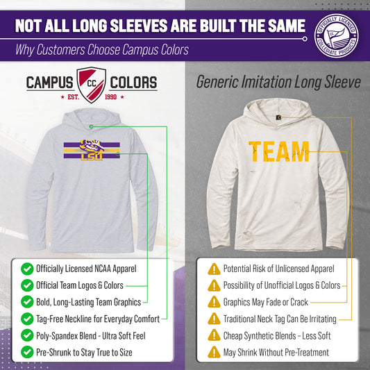 LSU Tigers Scholarship Cloud Jersey Hooded Long Sleeve Pullover - Gray Heather