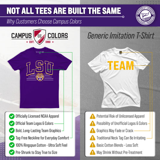 LSU Tigers NCAA Overtime Classics Unisex T-Shirt - Purple