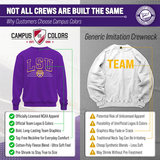 LSU Tigers NCAA Overtime Classics Crewneck Sweatshirt Men Women - Purple