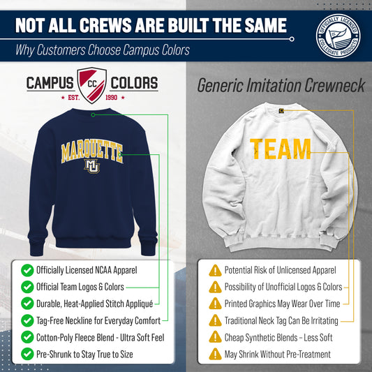 Marquette Golden Eagles NCAA Tackle Twill Crewneck Sweatshirt Men Women - Navy