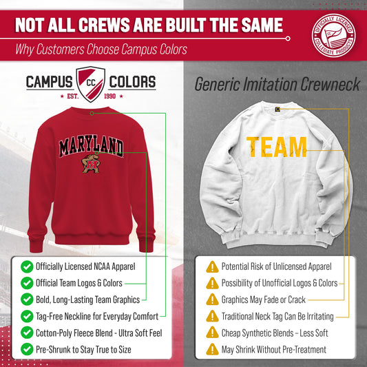 Maryland Terrapins NCAA Fleece Crewneck Sweatshirt for Men and Women - Red