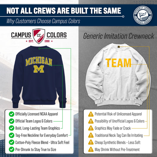 Michigan Wolverines Adult Arch & Logo Soft Style Gameday Crewneck Sweatshirt - Navy
