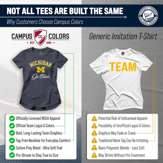Michigan Wolverines Women's NCAA Tailgate T-Shirt Tag-Free Heathered Tee - Navy Heather