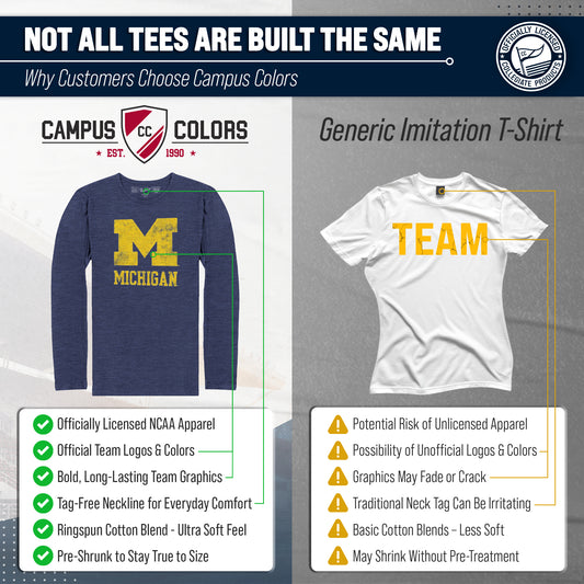 Michigan Wolverines Logo Long Sleeve Shirt Men Women NCAA Licensed - Navy
