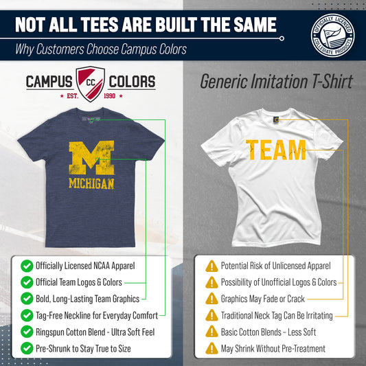 Michigan Wolverines Heathered Logo T-Shirt - Navy