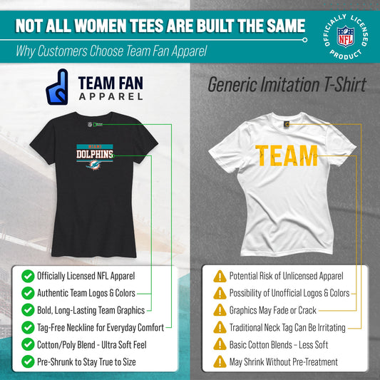 Miami Dolphins Women's NFL Team Block Charcoal T-Shirt Tee Short Sleeve - Charcoal