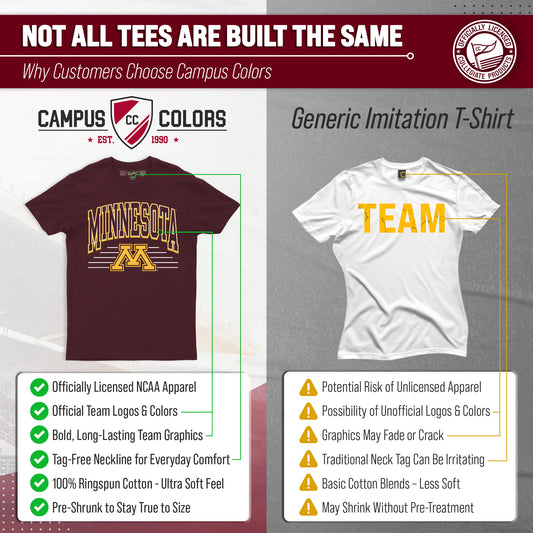 Minnesota Golden Gophers NCAA Adult Unisex Overtime Classics T-Shirt - Maroon