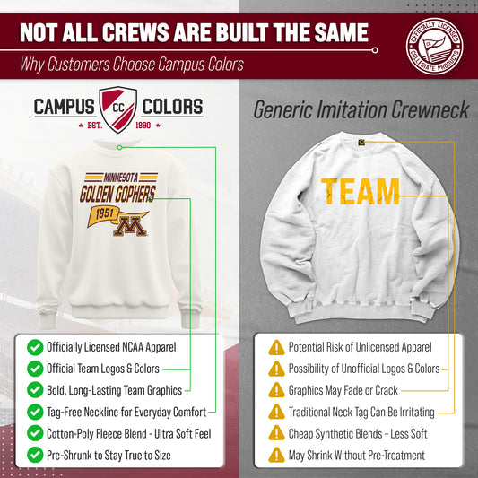 Minnesota Golden Gophers Varsity Pennant Crewneck Sweatshirt Fleece - Off White
