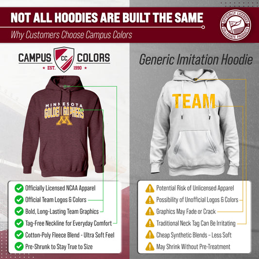 Minnesota Golden Gophers Hoodie Heathered Fleece Sweatshirt - Maroon Heather