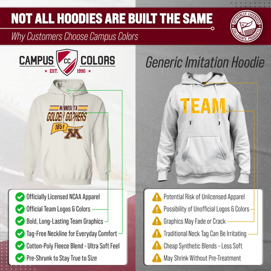 Minnesota Golden Gophers NCAA Varsity Club Pennant Hoodie Fleece Men Women - Off White