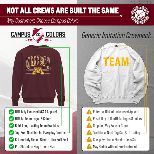 Minnesota Golden Gophers NCAA Overtime Classics Crewneck Sweatshirt - Maroon