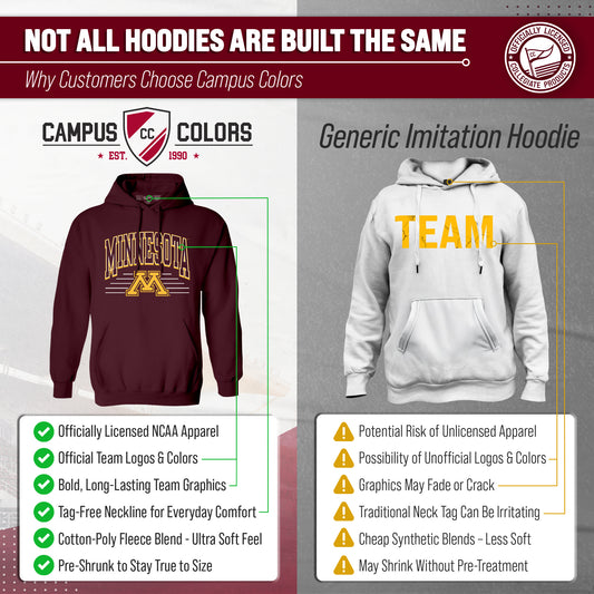 Minnesota Golden Gophers NCAA Overtime Classics Hoodie - Maroon