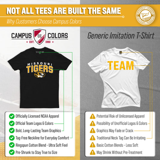 Missouri Tigers T-Shirt Heathered for Men and Women - Black Heather