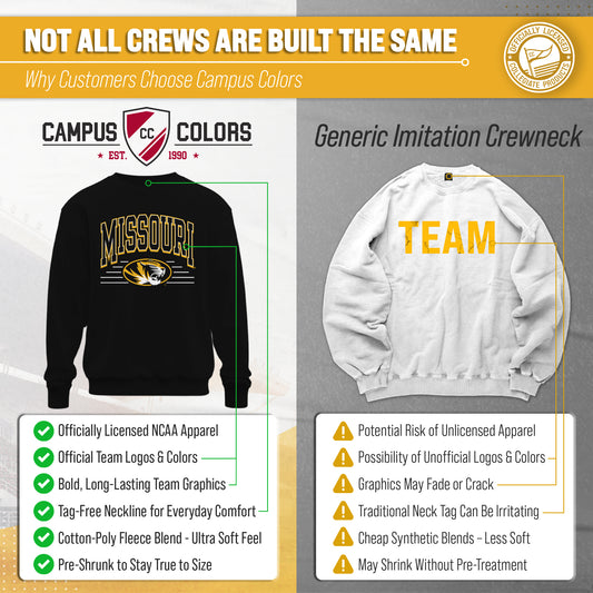 Missouri Tigers NCAA Overtime Classics Crewneck Sweatshirt Men Women - Black