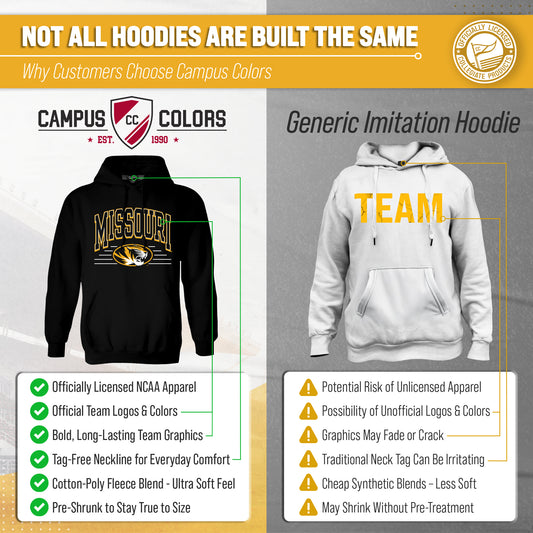Missouri Tigers NCAA Overtime Classics Hoodie - Black