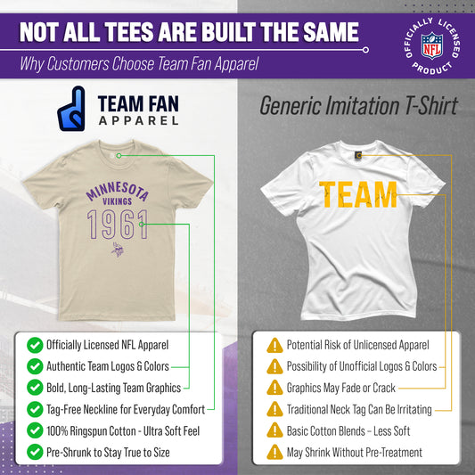Minnesota Vikings Big Date Tag-Less T-Shirt - Natural