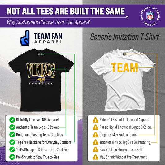 Minnesota Vikings NFL Adult Overtime Blueprint Tagless Tee Unisex - Black