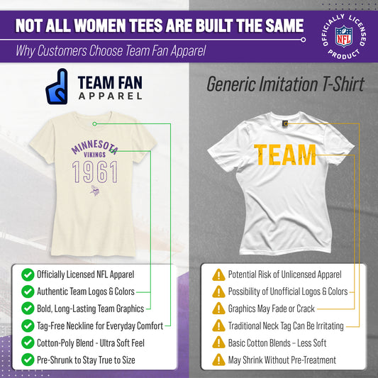 Minnesota Vikings Women's Big Date T-Shirt NFL Tee Cotton Licensed - Natural