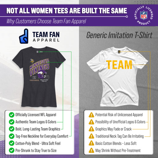 Minnesota Vikings NFL Womens Distressed Helmet Tag-Less Soft T-Shirt - Heather Charcoal