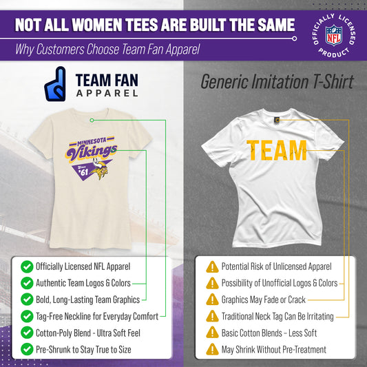Minnesota Vikings NFL Womens Vintage Charm T-Shirt Short Sleeve - Birch