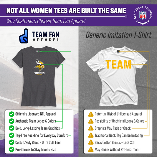 Minnesota Vikings Women's NFL Big Logo Cotton T-Shirt - Charcoal