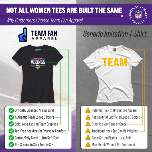 Minnesota Vikings Women's NFL Charcoal T-Shirt Short Sleeve - Charcoal