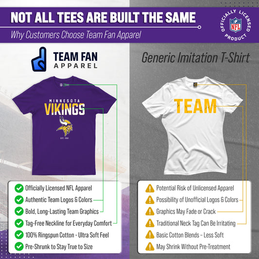 Minnesota Vikings NFL Color Block Tee - Purple