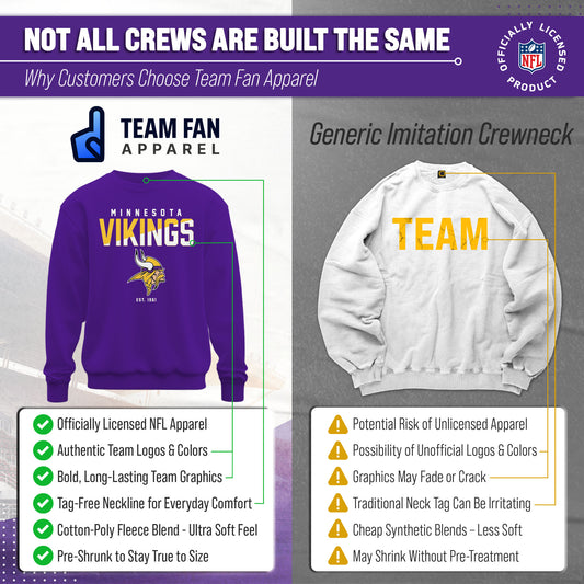 Minnesota Vikings NFL Color Block Fleece Crewneck - Purple