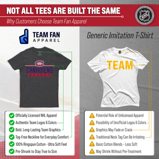 Montreal Canadiens T-Shirt NHL Heather Charcoal - Charcoal