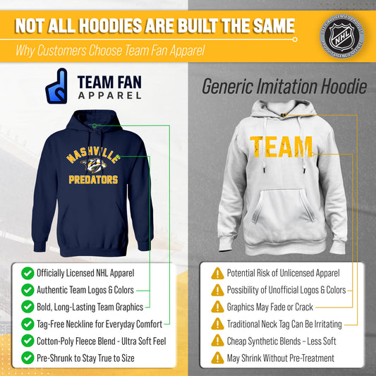 Nashville Predators Hoodie Pullover Sweatshirt - Navy