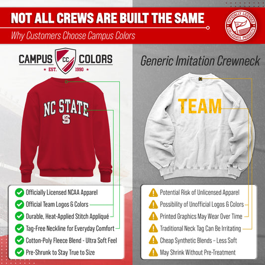 NC State Wolfpack NCAA Tackle Twill Crewneck Sweatshirt Men Women - Red